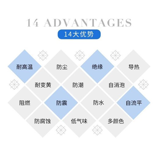 广东供应电源线路板防水导热绝缘有机硅电子灌封胶,常温固化环保型电子电器模块灌封胶