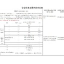 保定滿城區(qū)食品相關(guān)產(chǎn)品生產(chǎn)許可證辦理