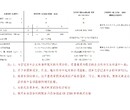 漯河咨询指导食品相关产品生产许可证办理图片