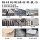 深圳钢结构阁楼平台隔层加层安装,钢结构隔层原理图
