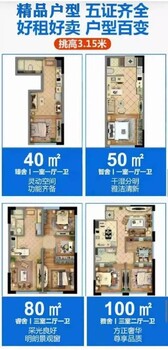 提問(wèn)白溝安匯里樓盤樓盤配套設(shè)施