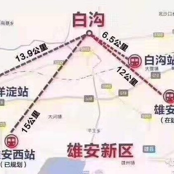 京雄世贸港地产公司