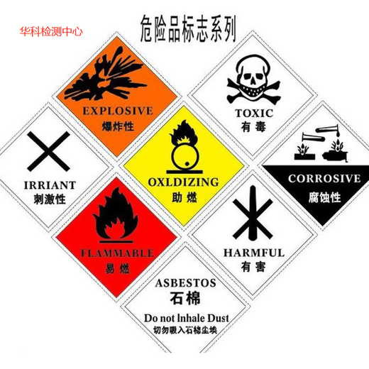 广州危险性标签检测货物运输鉴定报告-CMA资质机构,分类鉴定报告