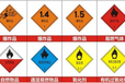 桂林铁路运输鉴定检测货物运输鉴定报告-CMA资质实验室,危险性标签