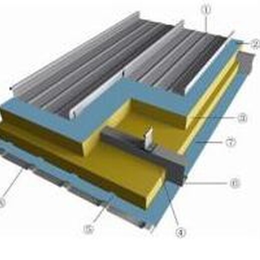 长沙YX16-225-900铝锰镁板高立边铝镁锰板