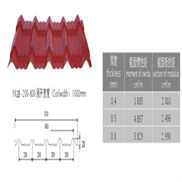 图片0