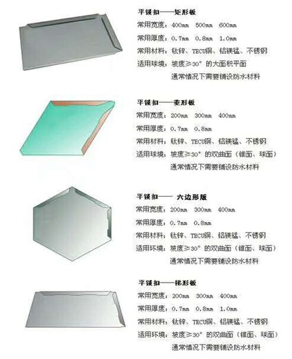 松江供应YX65-420铝镁锰板