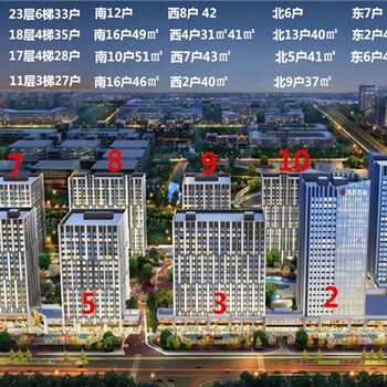 河北张家口凤凰华府2020年限购吗