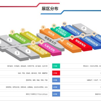 188体育网-2022年秋季深圳礼品展丨第三十届深圳国际家居用品展览会