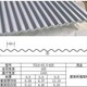 三明氟碳喷涂铝镁锰合金屋面板产品图