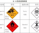 咸宁市赤壁市废油回收,废清洗油回收价格图片