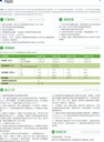 江城哈尼族彝族自治縣風(fēng)電灌漿料電話(huà)