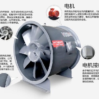 北京YTPY型排烟风机价格图片1