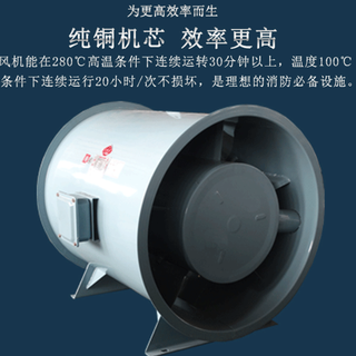 北京HTFC柜式离心排烟风机规格图片1