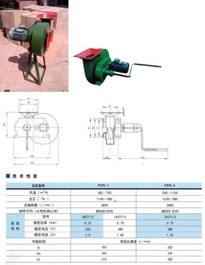 山西全新手摇电动两用风机多少钱一台