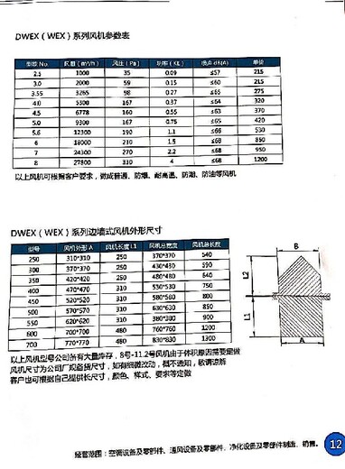 重庆WEX型边墙风机多少钱一台