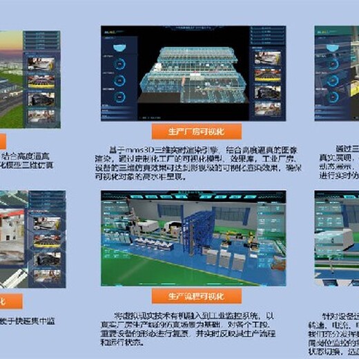 桂林unity3DVR数字孪生数据三维可视化研发,VR智慧工厂