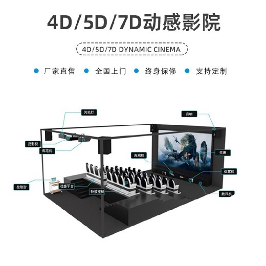景区5D小型动感影院文旅VR设备加盟创业项目前景,5D影院