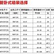 广东嵌入式风机盘管供应产品图