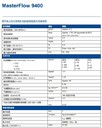 廣東熱門巴斯夫灌漿料9400廠家