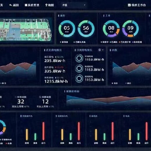 郑州消防演练3D数据可视化