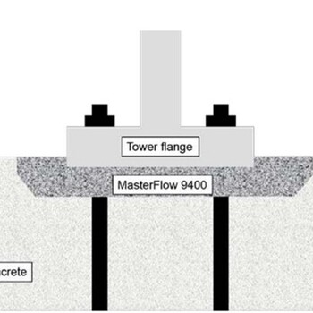 福建新款巴斯夫灌浆料9400商家