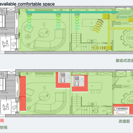 江西寧都縣全屋氣候系統(tǒng)空調,全空氣空調美式中央空調