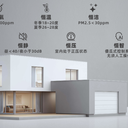 廣州goodman全空氣空調能分解甲醛