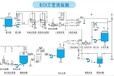 华夏江宇软化水设备价格,淮南edi超纯水设备生产厂家水处理设备废水处理设备