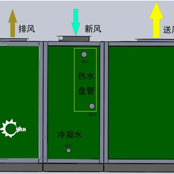 齐齐哈尔恒温恒湿机供应商