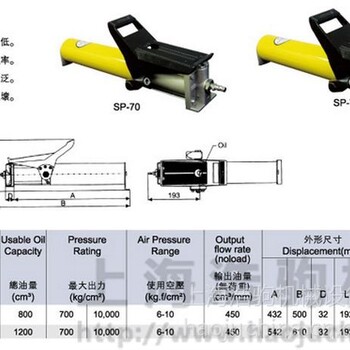 供应气动泵SPA70/SPA70L浩驹工业