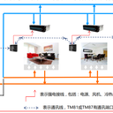 寧波特靈空調(diào)管道式中央空調(diào)