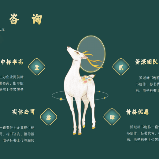 重庆标书代写公司/狐域标书一站式服务