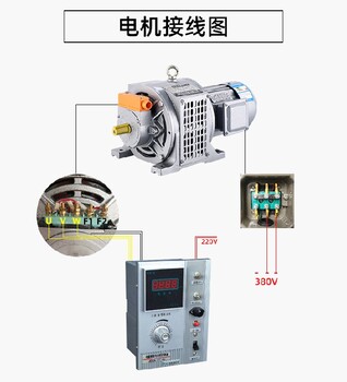 南京YCT电磁调速电机生产厂家