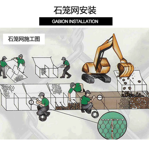 瑞宏格宾格宾网,上海生态护坡铅丝石笼生产厂家