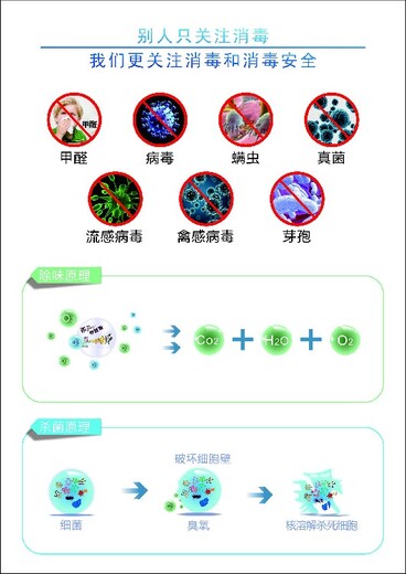 贵州CF-KSSD-100臭氧发生器出售