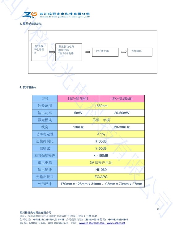 单频光纤激光器