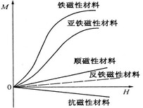 图片0