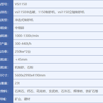 闲置耐材黎明冲击式制砂机优势,冲击破碎机