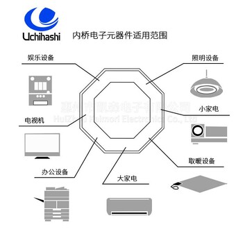 螺丝固定U型热熔断体UMI日本内桥HU3X批发