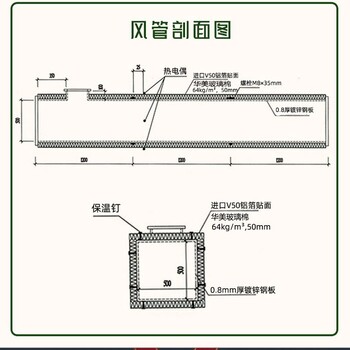 宁德定制华美玻璃棉定制养殖大棚玻璃棉卷毡,离心玻璃棉毡