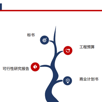 駐馬店標(biāo)書代做公司標(biāo)書代寫全程服務(wù)