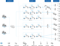 图片0