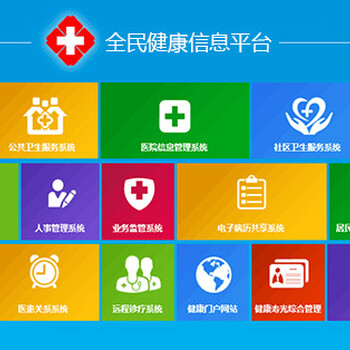 环球软件全民健康信息平台完善信息共享功能