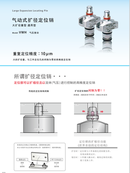 考世美手动扩径定位销VX气动式扩径定位销VWH小径VRAVRC