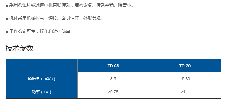 斗式提升机介绍.png