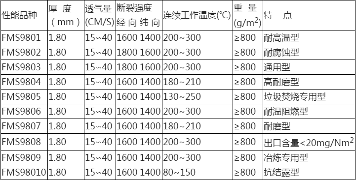 布氟美斯图片20180927153830.png