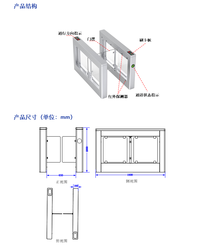 结构.png