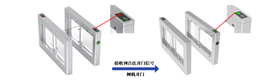 通行指示.png