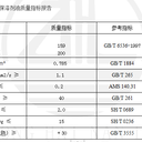 有機(jī)溶劑油D40金屬防銹清洗劑